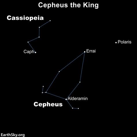 cepheus star download|케페우스M .